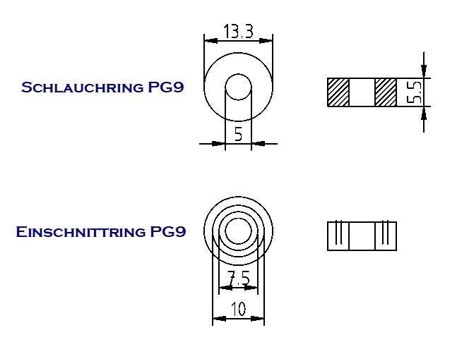 Einschnittring PG 9